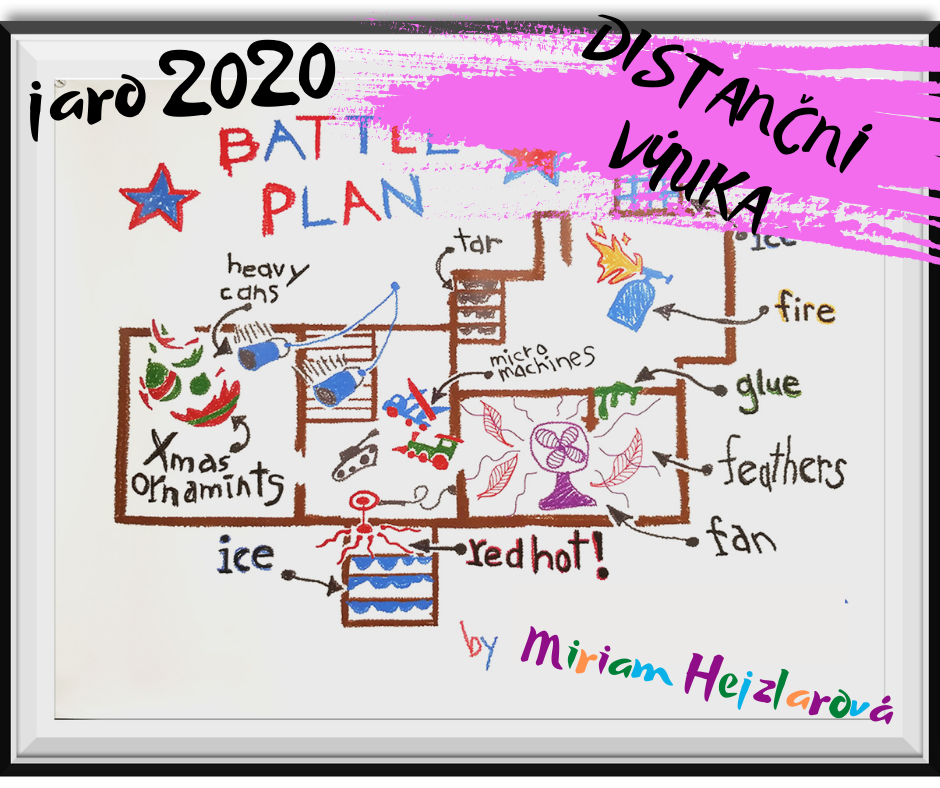 Distanční výuka - JARO 2020