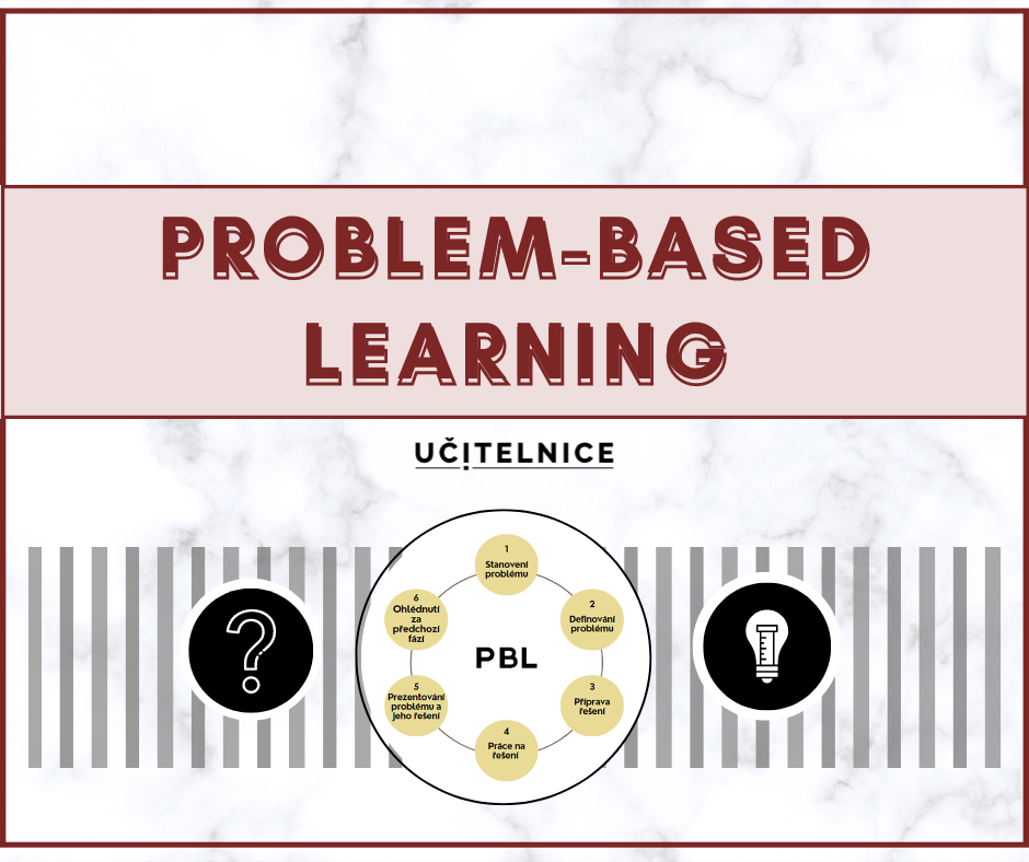 research on problem based learning